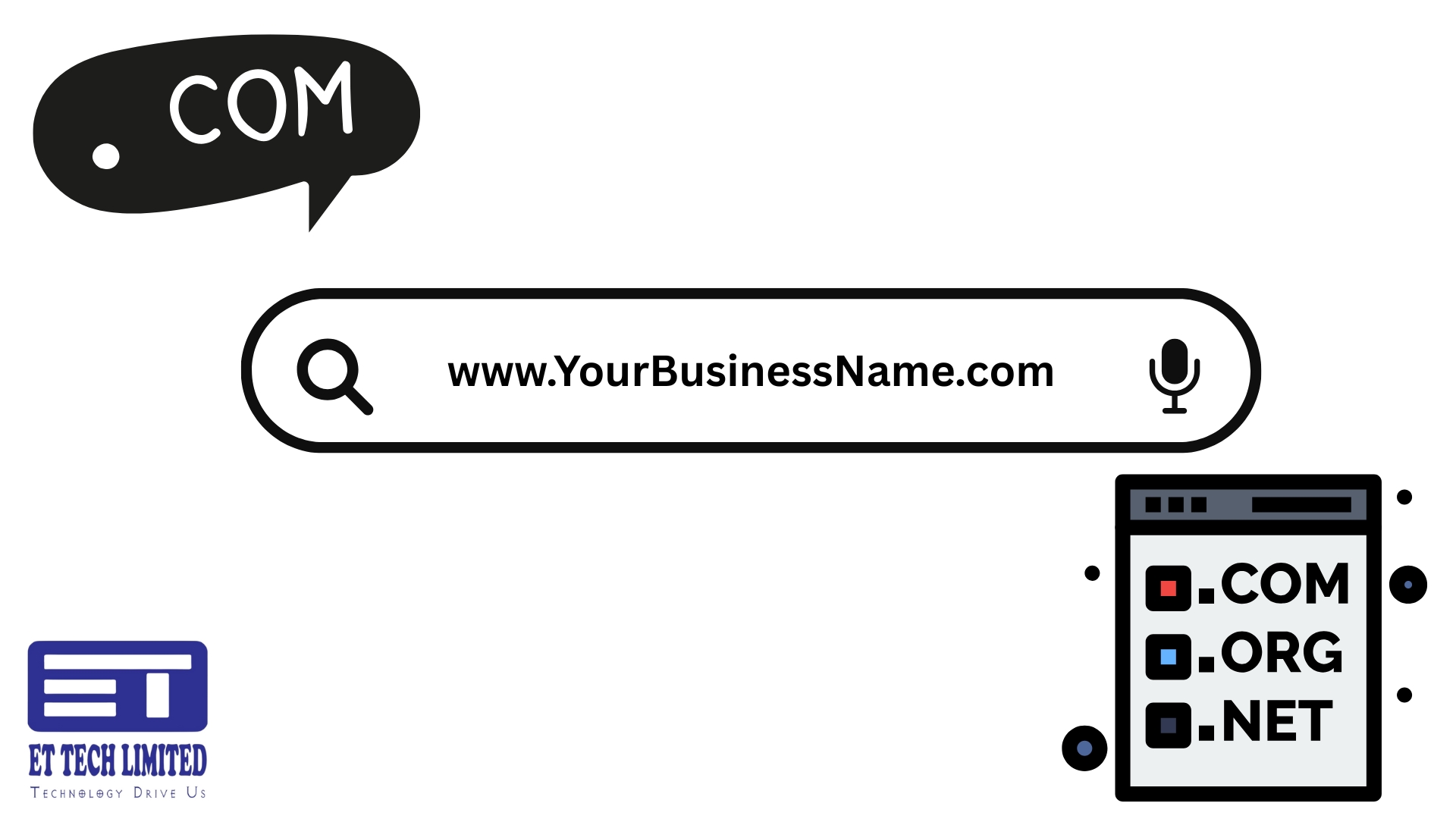 How do you choose the best domain name for your business?